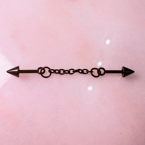 Industrial Chain